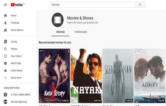 Movie Download Sites